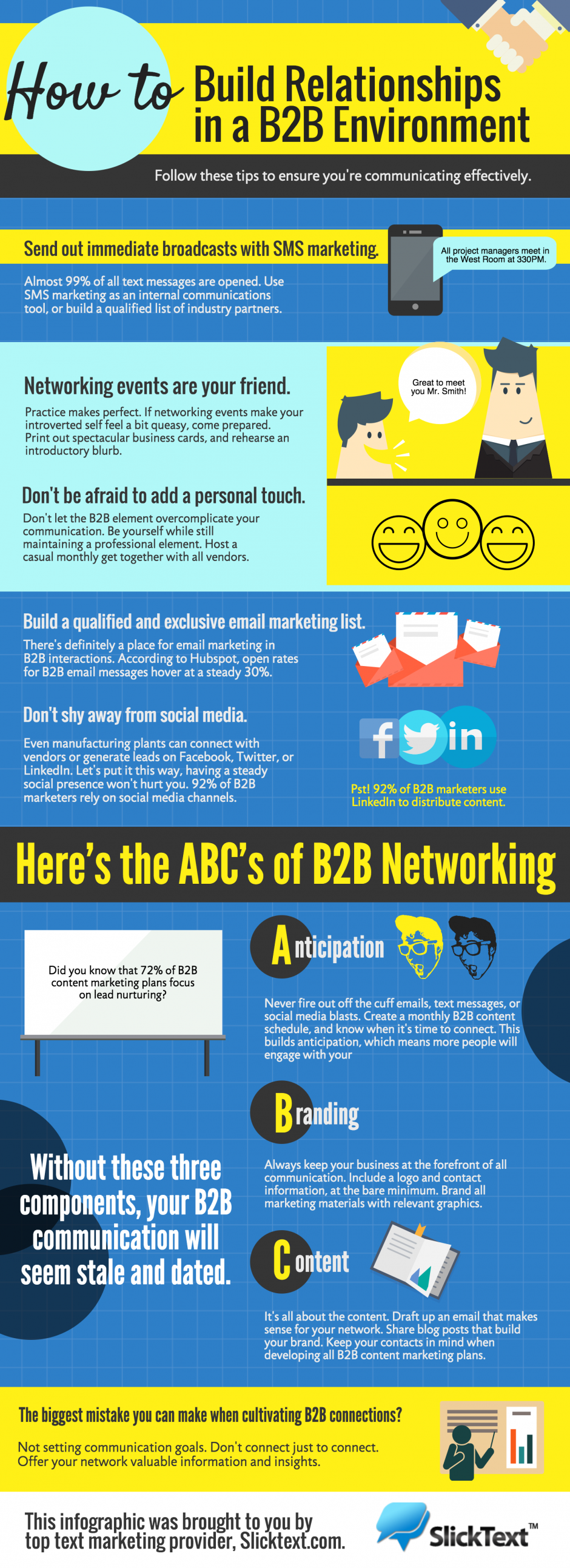 How To Build Relationships In A B2B Environment [Infographic]